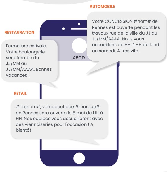 exemples sms