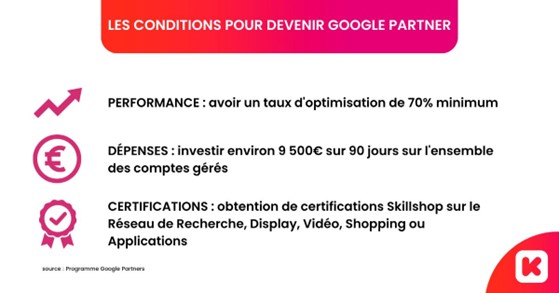 conditions pour devenir google partner