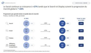 observatoire-epub-2022